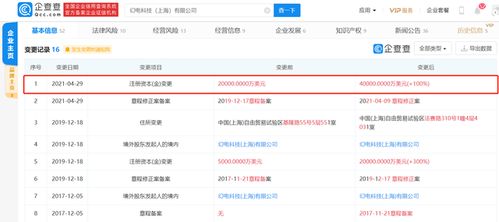 嗶哩嗶哩關(guān)聯(lián)公司注冊(cè)資本大幅提升至4億美元，技術(shù)轉(zhuǎn)讓?xiě)?zhàn)略布局深化