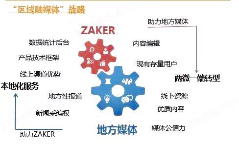 廣州科技金融中心走訪服務企業回顧